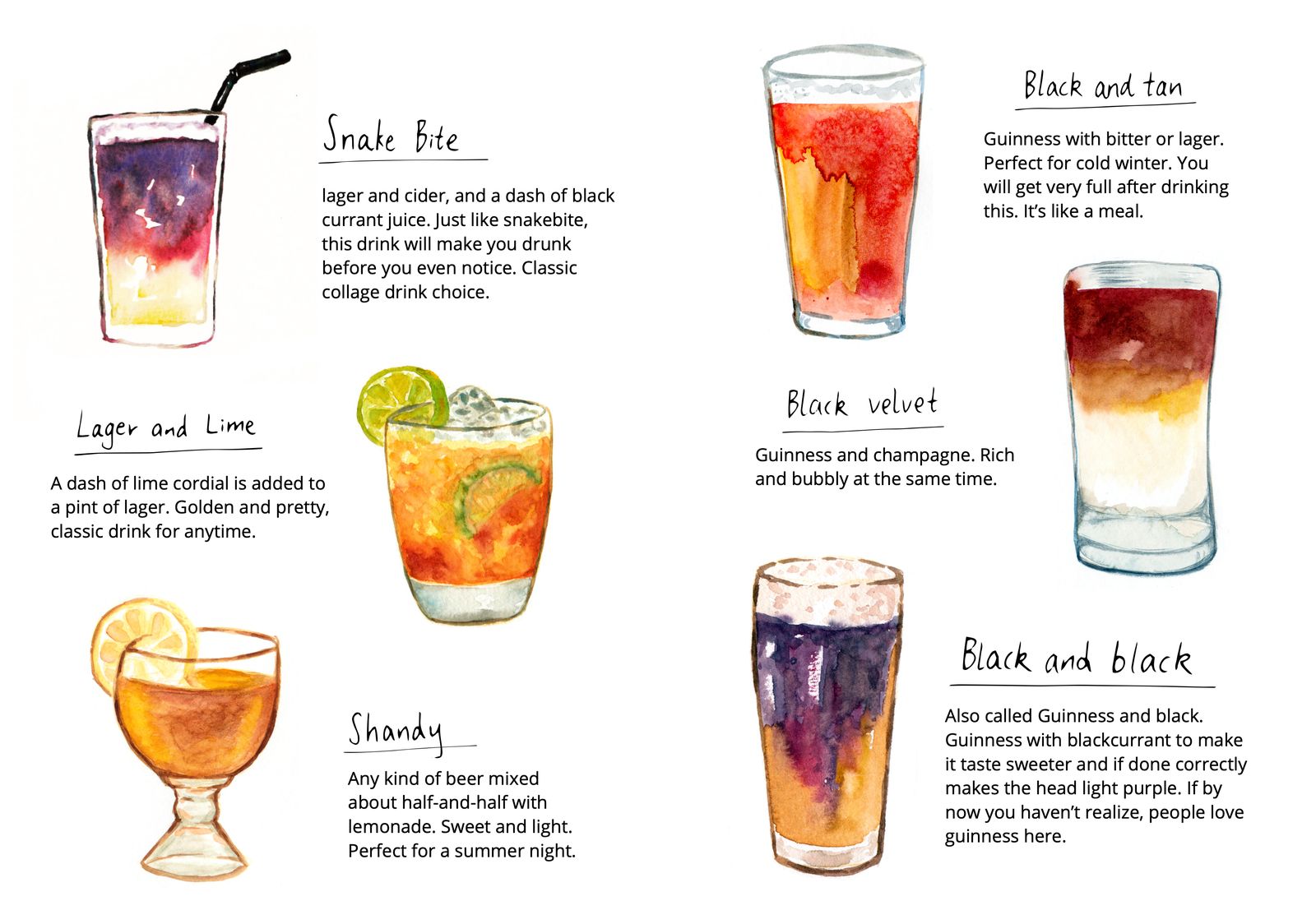 Watercolor drawings of British pub drinks, each labeled and annotated by hand