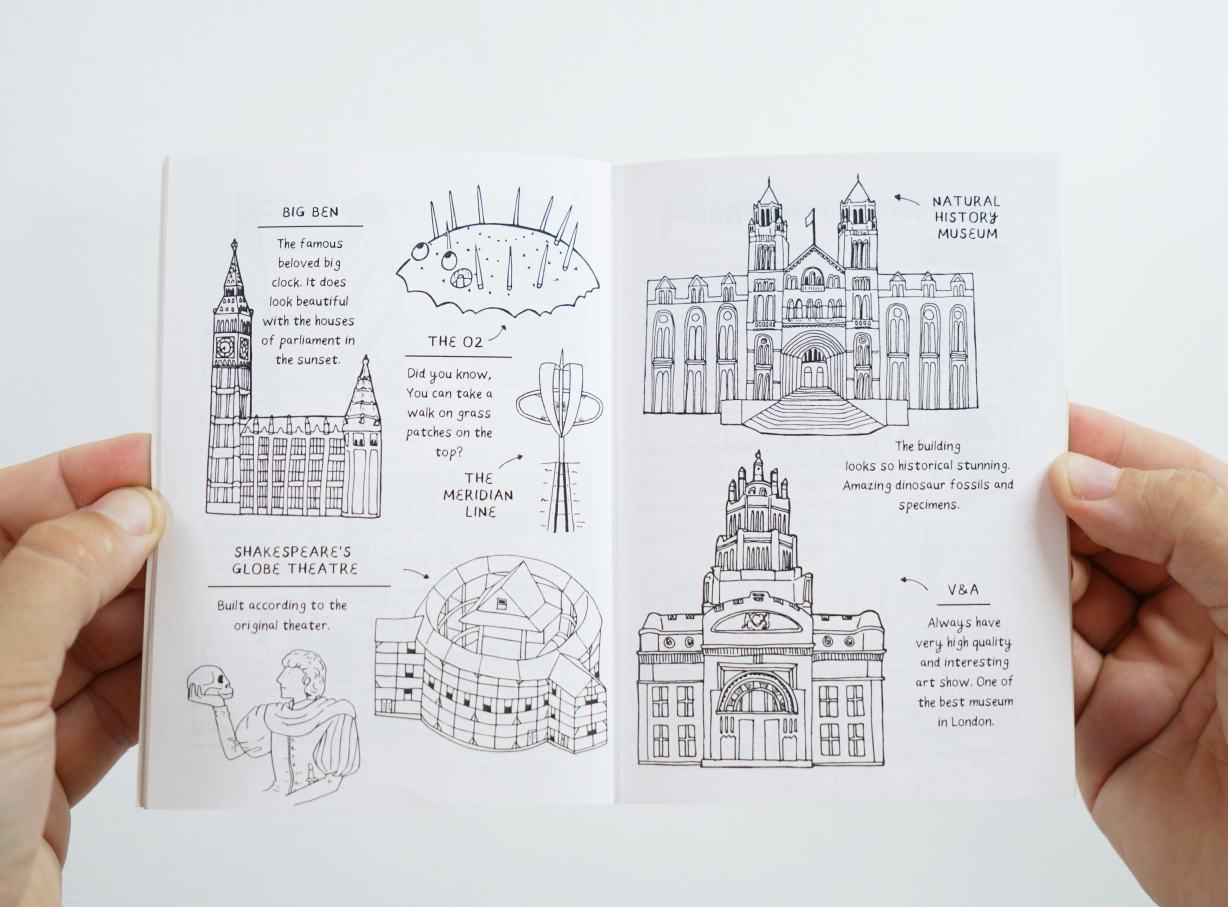 A spread of line drawings: Big Ben, the Globe, the Natural History Museum, each with a handwritten note